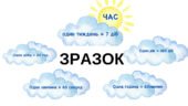 Дидактичний матеріал “МІРИ ЧАСУ”.