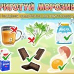 Фото розробки: Презентація “24 січня – День ескімо”