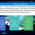 Фото розробки: Портфоліо вчителя інформатики