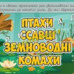 Фото розробки: Анімована інформаційно-ігрова презентація “2 лютого – День водно-болотних угідь. Цінуй. Надихай. Захищай!” 2025