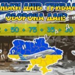 Фото розробки: Презентація “20 січня – День пам’яті захисників Донецького аеропорту”. 10-та річниця пам’яті кіборгів