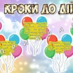 Фото розробки: Презентація “13 січня – День здійснення мрії”