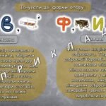 Фото розробки: Презентація “27 січня – День пам’яті жертв Голокосту”