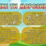 Фото розробки: Презентація “24 січня – День ескімо”