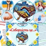 Фото розробки: Асоціативний кущ 🇺🇦🤝”Соборність це…”🤝🇺🇦