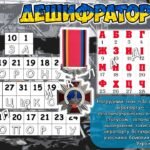 Фото розробки: Презентація “20 січня – День пам’яті захисників Донецького аеропорту”. 10-та річниця пам’яті кіборгів