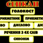 Фото розробки: Виховна година на тему: «ГОЛОКОСТ. ЗАПАЛИ СВІЧКУ ПАМ’ЯТІ»