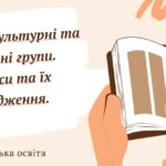 Презентація “Етнічні, культурні та релігійні групи. Етноси та їх походження” (7 клас)
