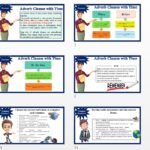 Фото розробки: Inventions and Lifestyles. Серія презентацій для 11 класу за підручником О. Карпюк