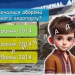 Фото розробки: Презентація “20 січня – День пам’яті захисників Донецького аеропорту”. 10-та річниця пам’яті кіборгів