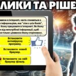 Фото розробки: Безпечний інтернет. Квест “Знайди пароль Wi-Fi”