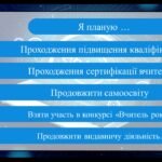 Фото розробки: Портфоліо вчителя інформатики