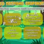 Фото розробки: Анімована інформаційно-ігрова презентація “2 лютого – День водно-болотних угідь. Цінуй. Надихай. Захищай!” 2025