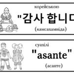 Фото розробки: Кейс до МІЖНАРОДНОГО ДНЯ “ДЯКУЮ ” 11 січня
