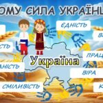Фото розробки: Презентація ” 22 січня – День Соборності України” «Сила єдності: Соборність як основа державності» 2025
