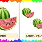 Фото розробки: Дидактична гра “Один-багато. Овочі і фрукти”