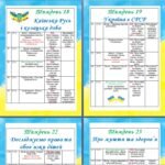 Фото розробки: Календарне планування ГПД 4 клас ІІ семестр 1 варіант
