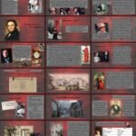 Фото розробки: Стендаль «Червоне і чорне»