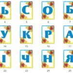 Фото розробки: Презентація “День Соборності України”