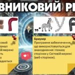 Фото розробки: Безпечний інтернет. Квест “Знайди пароль Wi-Fi”