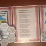 Фото розробки: Кейс до Дня Соборності України 22 січня