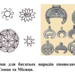 Фото розробки: “Символ у мистецтві” ПРЕЗЕНТАЦІЯ З МИСТЕЦТВА (ОБРАЗОТВОРЧОГО МИСТЕЦТВА). 7 КЛАС НУШ