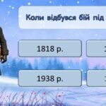 Фото розробки: Година пам’яті “Крути – бій за майбутнє” до Дня пам’яті Героїв Крут 29 січня 2025