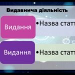 Фото розробки: Портфоліо вчителя інформатики