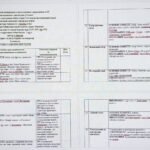 Фото розробки: КТП з завданнями за ГР на кожен урок 5 кл. НУШ Л.Масол Мистецтво (музична складова) ІІ семестр.