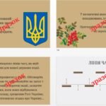 Фото розробки: Презентація “Нації і патріотизм” (7 клас НУШ). Громадянська освіта