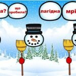 Фото розробки: 18 січня – День сніговика. Гра-тренажер “Частини мови” (анімована презентація + варіант для друку).