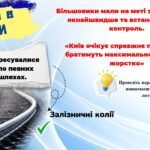 Фото розробки: Презентація+плакати до Дня пам’яті Героїв Крут. “КРУТИ. ПЕРШІ КІБОРГИ!” для 6-11 кл.