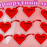 Фото розробки: Квест до Дня Святого Валентина