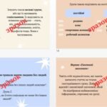 Фото розробки: Презентація “Соціум і спільноти” (7 клас НУШ). (громадянська освіта)