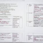 Фото розробки: КТП з завданнями за ГР на кожен урок 7 кл. НУШ Л.Масол Мистецтво (музична складова) ІІ семестр.