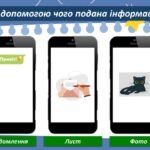 Фото розробки: Мережі для отримання інформації та спілкування.2 клас Інформатика