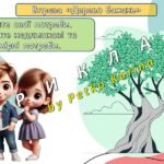 Фото розробки: Ранкові зустрічі 2 клас. Лютий. 6-й МІСЯЦЬ. ХОЧУ — МОЖУ — ПОТРІБНО. Комплект презентацій 20 шт. Ранкова зустріч