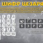Фото розробки: Презентація “27 січня – День пам’яті жертв Голокосту”