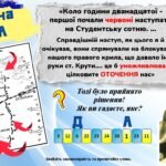 Фото розробки: Презентація+плакати до Дня пам’яті Героїв Крут. “КРУТИ. ПЕРШІ КІБОРГИ!” для 6-11 кл.
