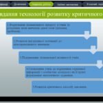 Фото розробки: Портфоліо Вчителя математики