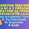 КОМПЛЕКСНА ПІДСУМКОВА РОБОТА. ТВОРИ НА ІСТОРИЧНУ ТЕМАТИКУ: В. РУТКІВСЬКИЙ, М. ВОРОНИЙ