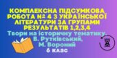 КОМПЛЕКСНА ПІДСУМКОВА РОБОТА. ТВОРИ НА ІСТОРИЧНУ ТЕМАТИКУ: В. РУТКІВСЬКИЙ, М. ВОРОНИЙ