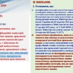 Фото розробки: АТЕСТАЦІЯ ПЕДАГОГІЧНИХ ПРАЦІВНИКІВ 2024-2025 зі змінами: НОРМАТИВНО-ПРАВОВИЙ АСПЕКТ. Усі документи з ОРГАНІЗАЦІЇ АТЕСТАЦІЇ+ 2 накази про внесення змін