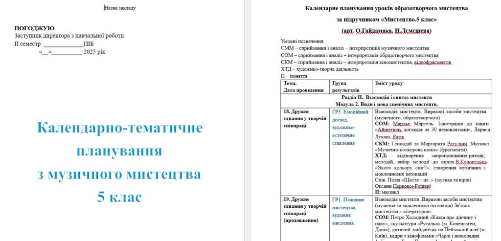 Головне зображення розробки: Календарне планування з музичного мистецтва для 5 класу на рік (Гайдамака)
