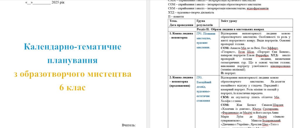 Головне зображення розробки: Календарне планування з образотворчого мистецтва для 6 класу на весь рік (Гайдамака)