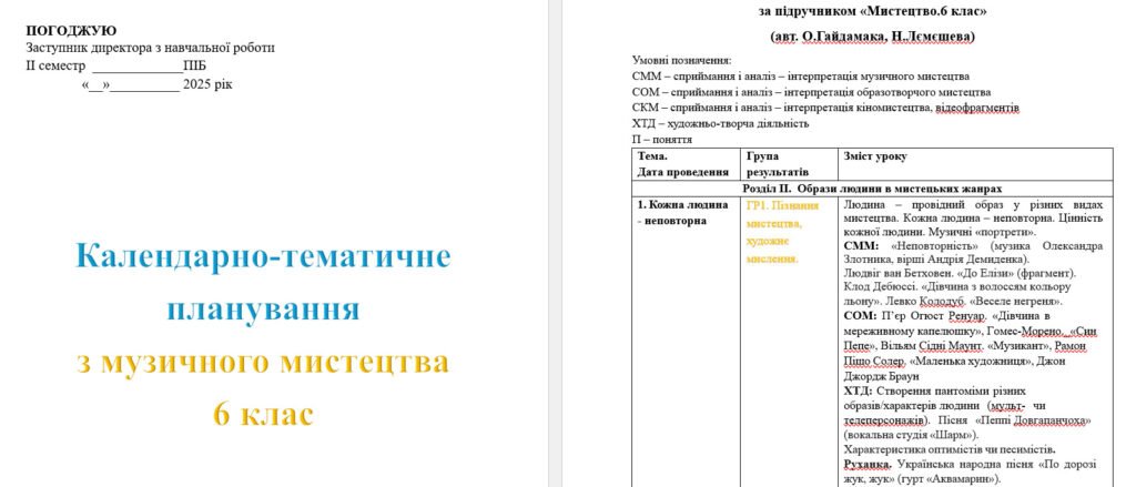 Головне зображення розробки: Календарне планування з музичного мистецтва для 6 класу на рік (Гайдамака)