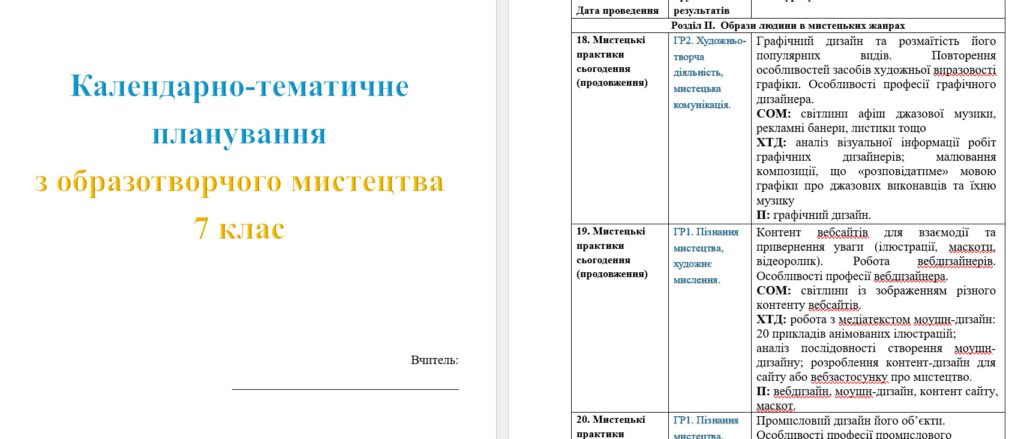 Головне зображення розробки: Календарне планування з образотворчого мистецтва для 7 класу на рік (Гайдамака)