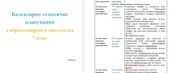 Календарне планування з образотворчого мистецтва для 7 класу на рік (Гайдамака)