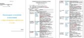 Календарне планування з образотворчого мистецтва для 5 класу на рік (Масол)