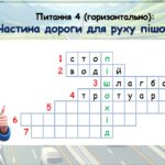 Фото розробки: КВЕСТ-ГРА “ЗУПИНИСЬ. ПОДИВИСЬ. ПЕРЕЙДИ.” до тижня безпеки дорожнього руху
